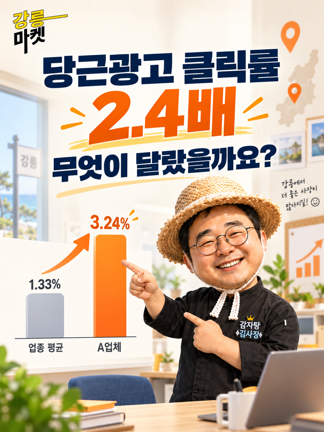 당근광고 클릭률 2.4배, 무엇이 달랐을까요?