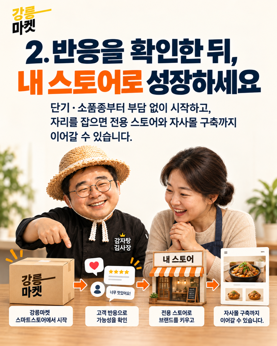 강릉마켓 온라인 판매 성장